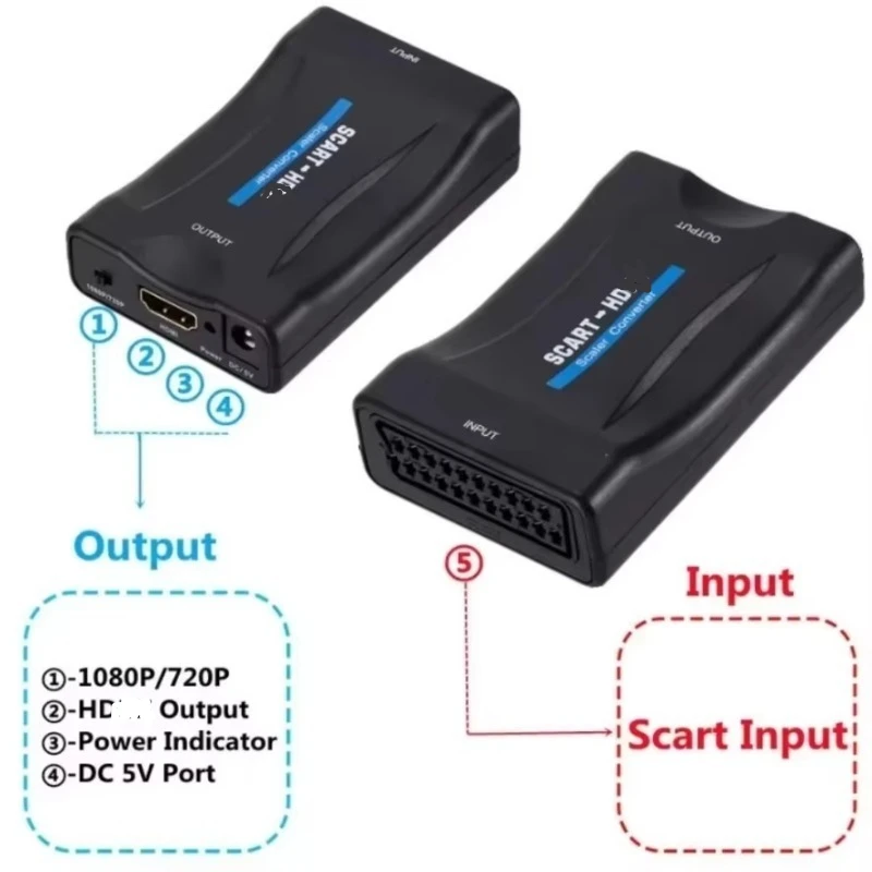 USB-aangedreven SCART naar HD- - Scart To Hdmi recensie en prijs